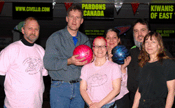 WROAR Ride Bowling team 2007